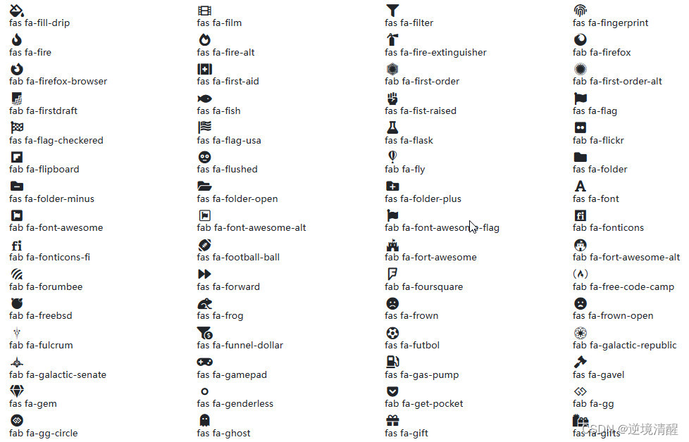 让你的作品更出色——词云Word Cloud的制作方法（基于python，WordCloud，stylecloud),第27张