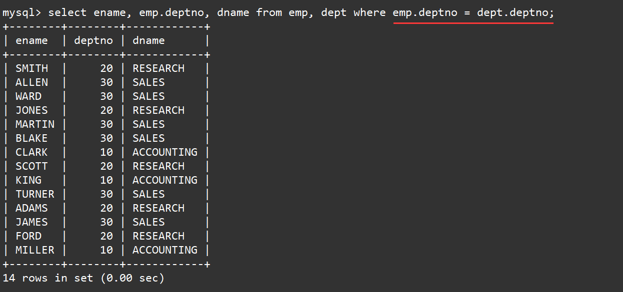 【MySQL】 复合查询,在这里插入图片描述,第17张