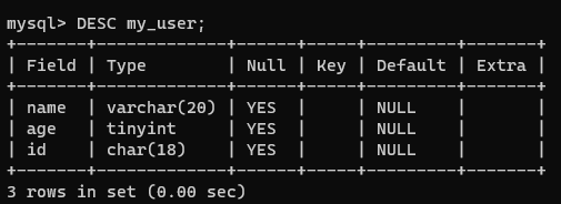 MySQL 学习记录 1,file,第7张