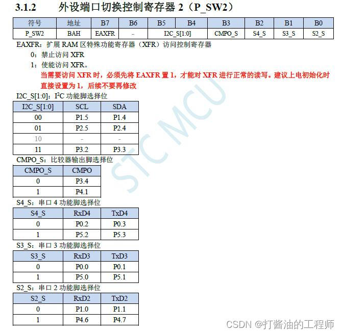 学习笔记|串口通信的基础知识|同步异步|RS232|常见的串口软件的参数|STC32G单片机视频开发教程（冲哥）|第二十集：串口通信基础,在这里插入图片描述,第26张