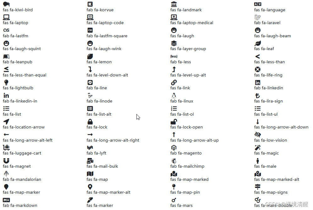 让你的作品更出色——词云Word Cloud的制作方法（基于python，WordCloud，stylecloud),第31张