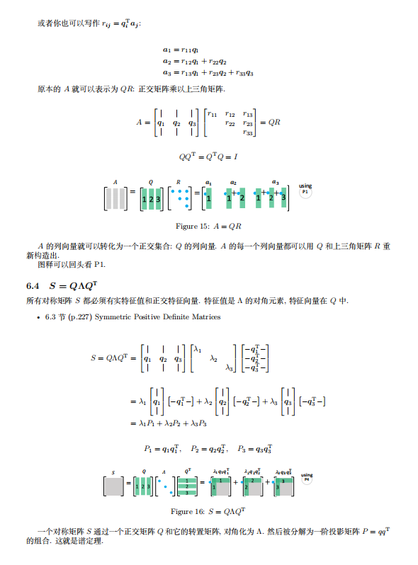 线性代数的艺术,img,第8张