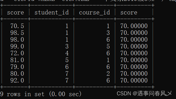 【MySQL】 MySQL的增删改查(进阶)--贰,在这里插入图片描述,第23张