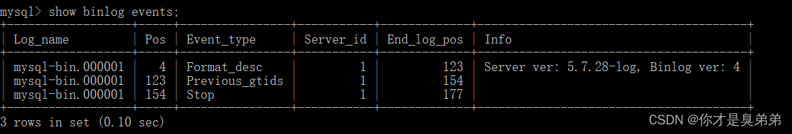 MySQL数据库误删恢复,第8张