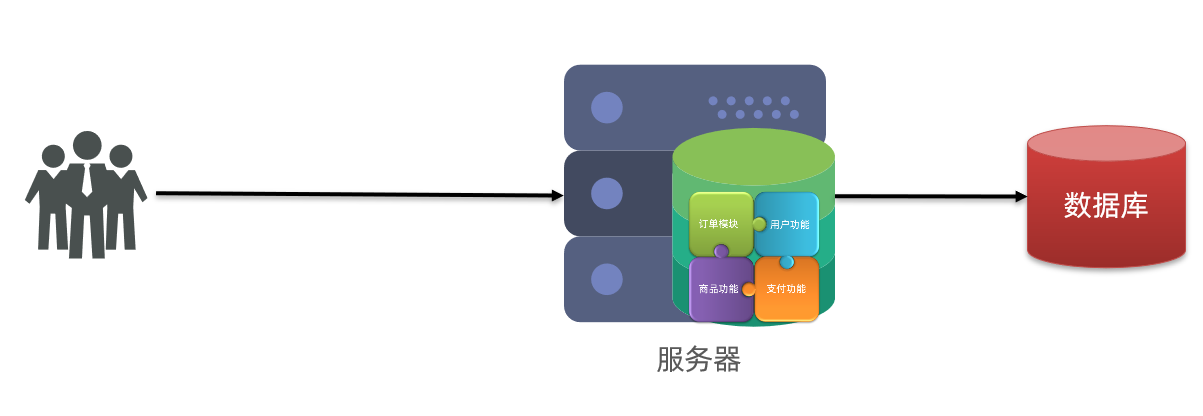 （黑马出品,在这里插入图片描述,第25张