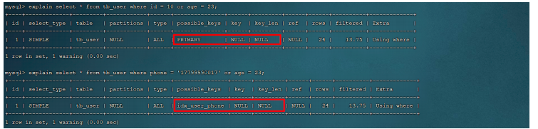 MySQL-索引详解（四）,第21张