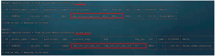 MySQL-索引详解（四）,第27张