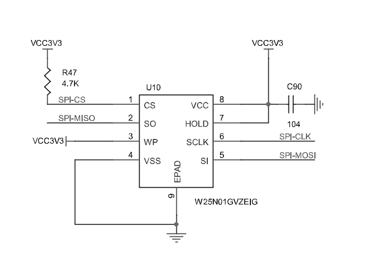 【全志V3s】SPI NAND Flash 驱动开发,在这里插入图片描述,第2张