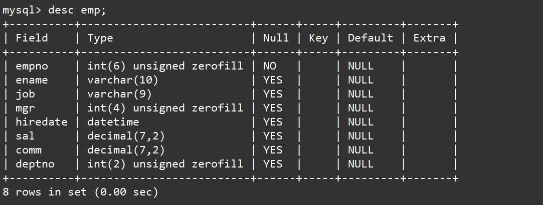 【MySQL】 复合查询,在这里插入图片描述,第2张