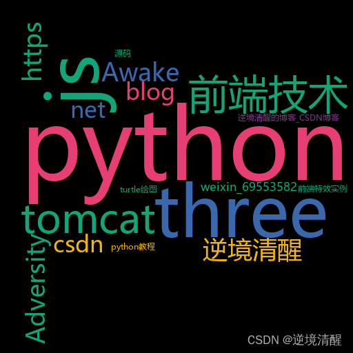 让你的作品更出色——词云Word Cloud的制作方法（基于python，WordCloud，stylecloud),第12张