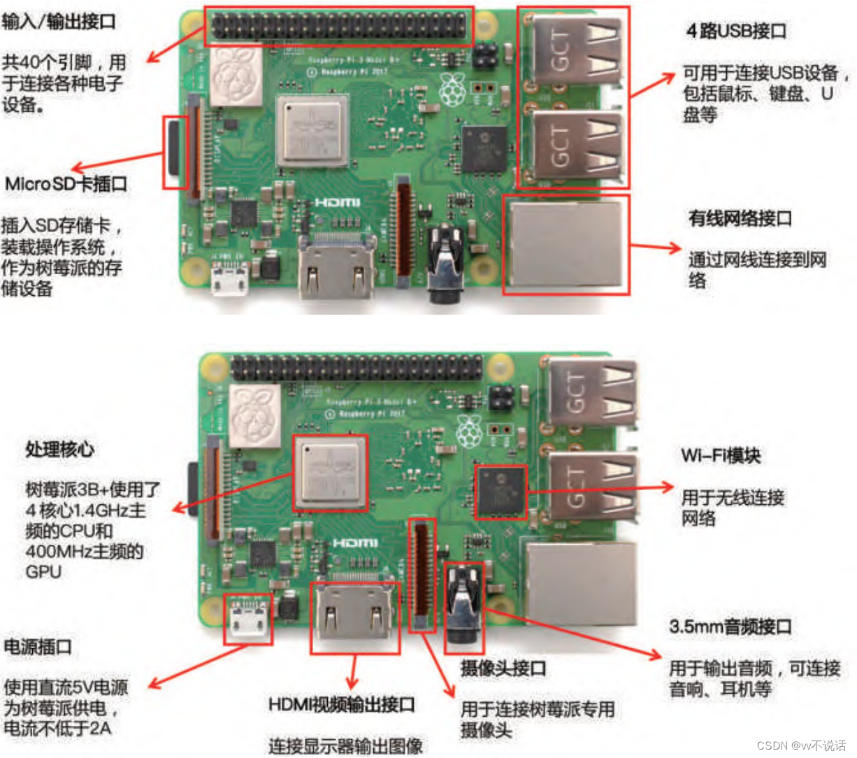 opencv计算机视觉,第12张