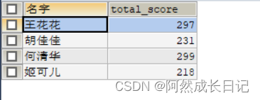 【MySQL系列】Select语句单表查询详解入门（SELECT，AS，模糊查询，运算符，逻辑运算符）,在这里插入图片描述,第4张