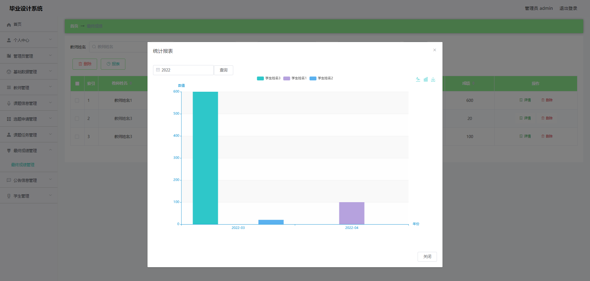 springboot197基于springboot的毕业设计系统的开发,第7张