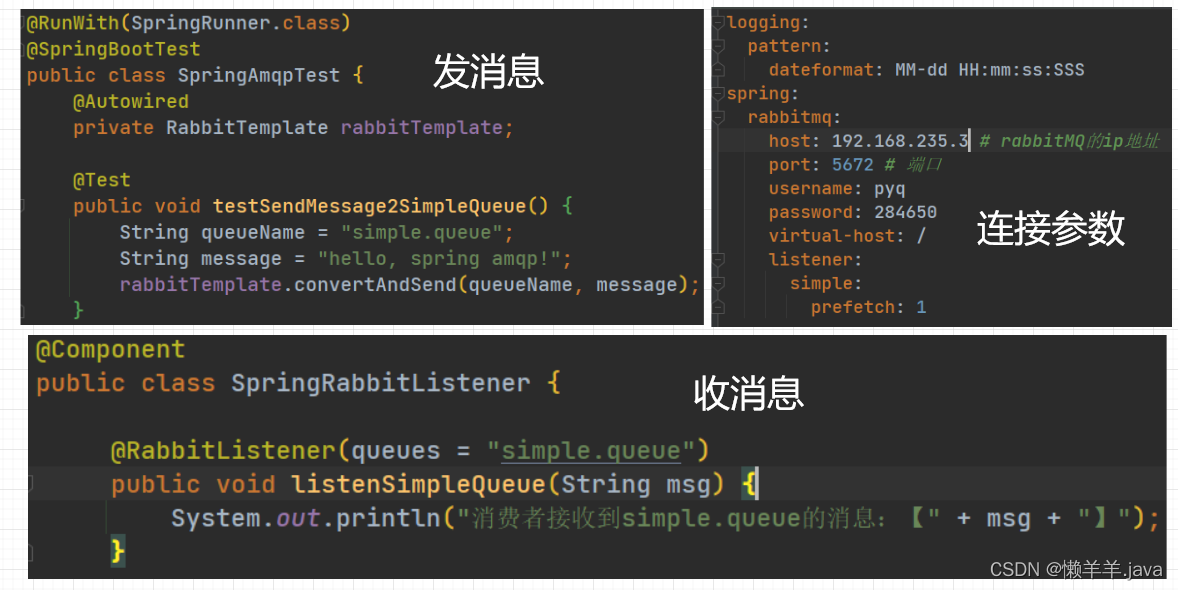 微服务的异步通信技术RabbitMQ,在这里插入图片描述,第2张