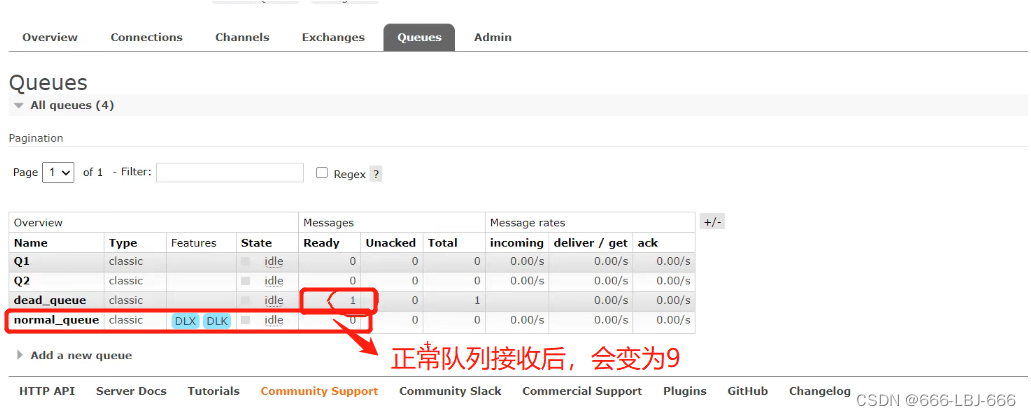 消息队列-RabbitMQ：死信队列,在这里插入图片描述,第19张