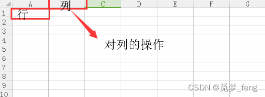 Python操作Excel教程（全网最全，只看这一篇就够）,在这里插入图片描述,第4张