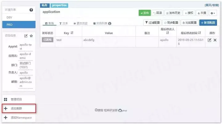 SpringBoot 集成 Apollo 配置中心，一文搞定！（万字长文）,第23张