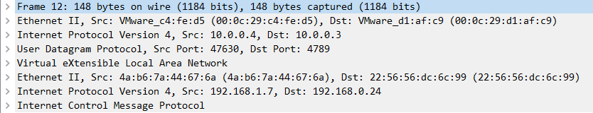 Kubernetes 网络模型：一文解析其架构与工作原理,图片,第15张