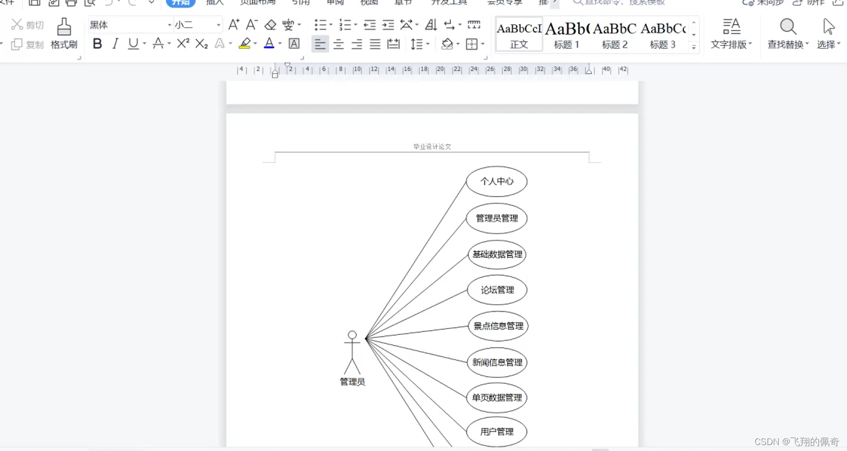 Java项目：基于SSM框架实现的西安旅游管理系统（ssm+BS架构+源码+数据库+毕业论文）,在这里插入图片描述,第19张