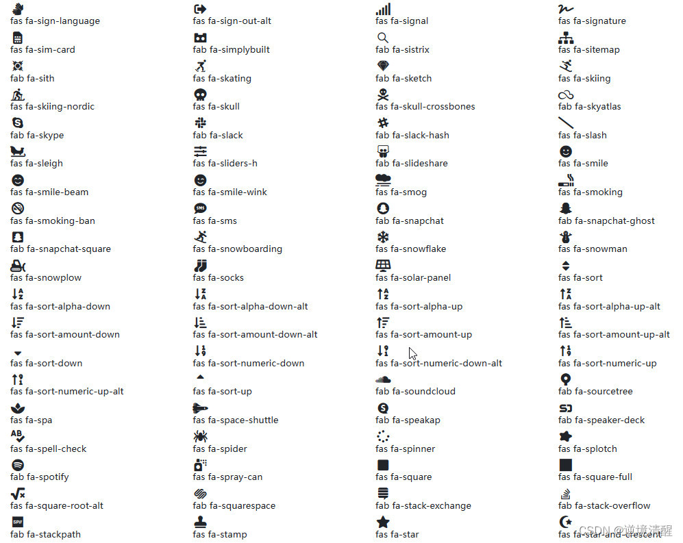 让你的作品更出色——词云Word Cloud的制作方法（基于python，WordCloud，stylecloud),第36张