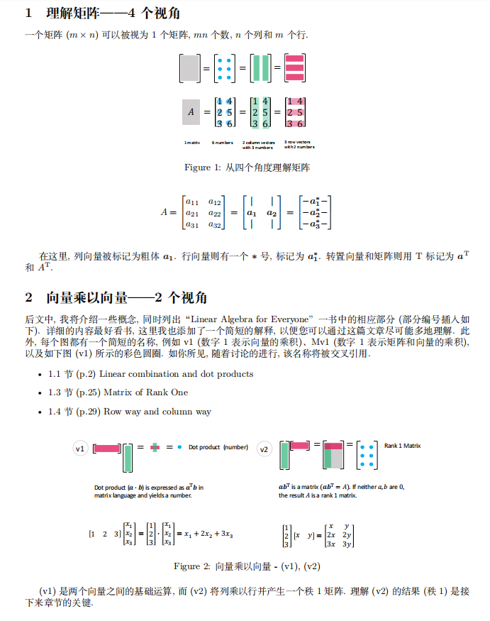 线性代数的艺术,img,第1张