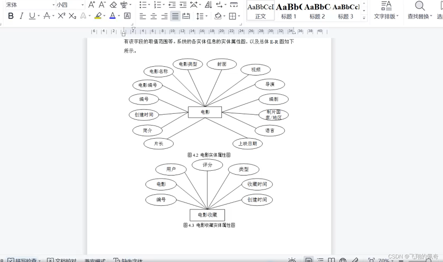 Java项目：基于ssm框架实现的电影评论系统（ssm+BS架构+源码+数据库+毕业论文）,在这里插入图片描述,第25张