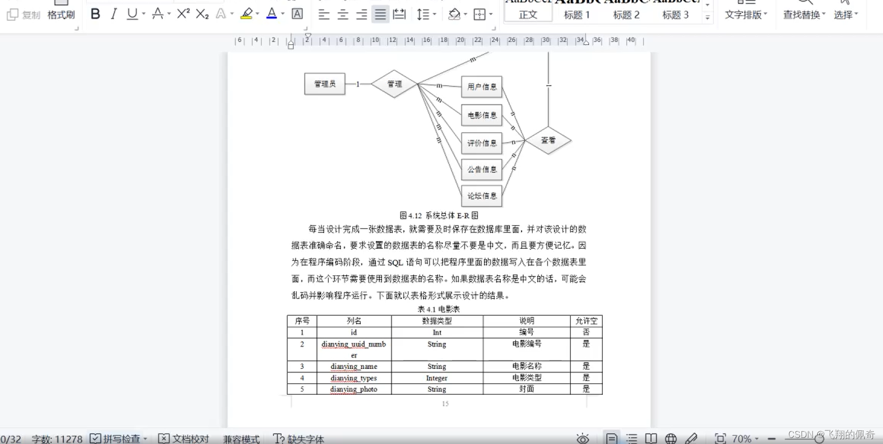 Java项目：基于ssm框架实现的电影评论系统（ssm+BS架构+源码+数据库+毕业论文）,在这里插入图片描述,第26张