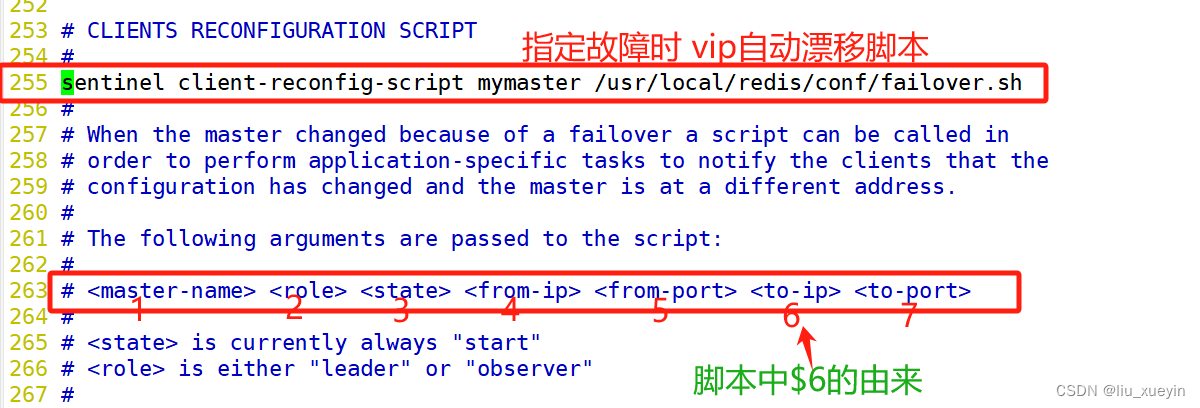 【Redis】非关系型数据库之Redis的主从复制、哨兵和集群高可用,第22张