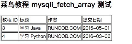 MySQL 教程 2.3,第1张