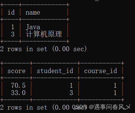 【MySQL】 MySQL的增删改查(进阶)--贰,在这里插入图片描述,第18张