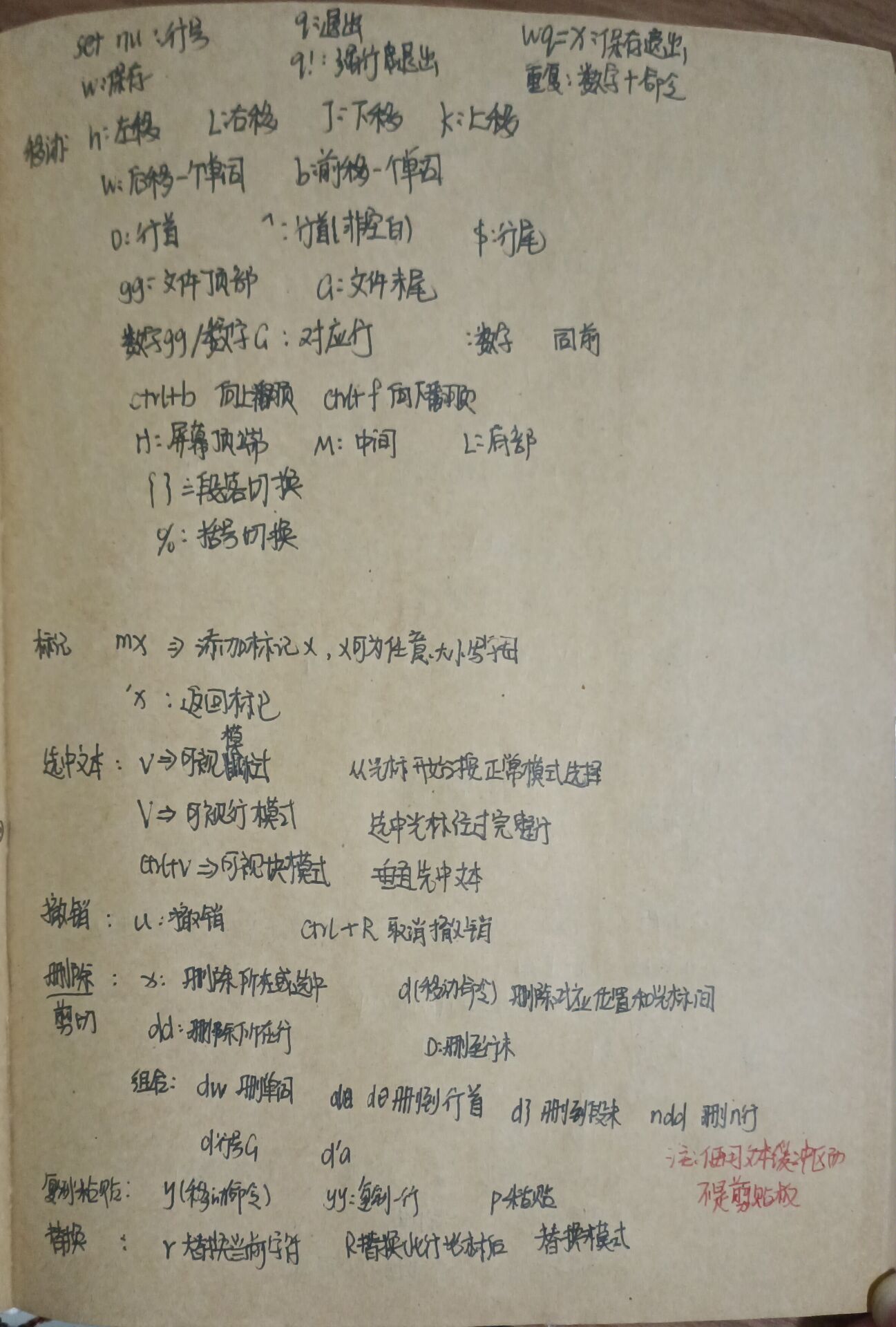 vim常用命令以及配置文件,Image,第5张