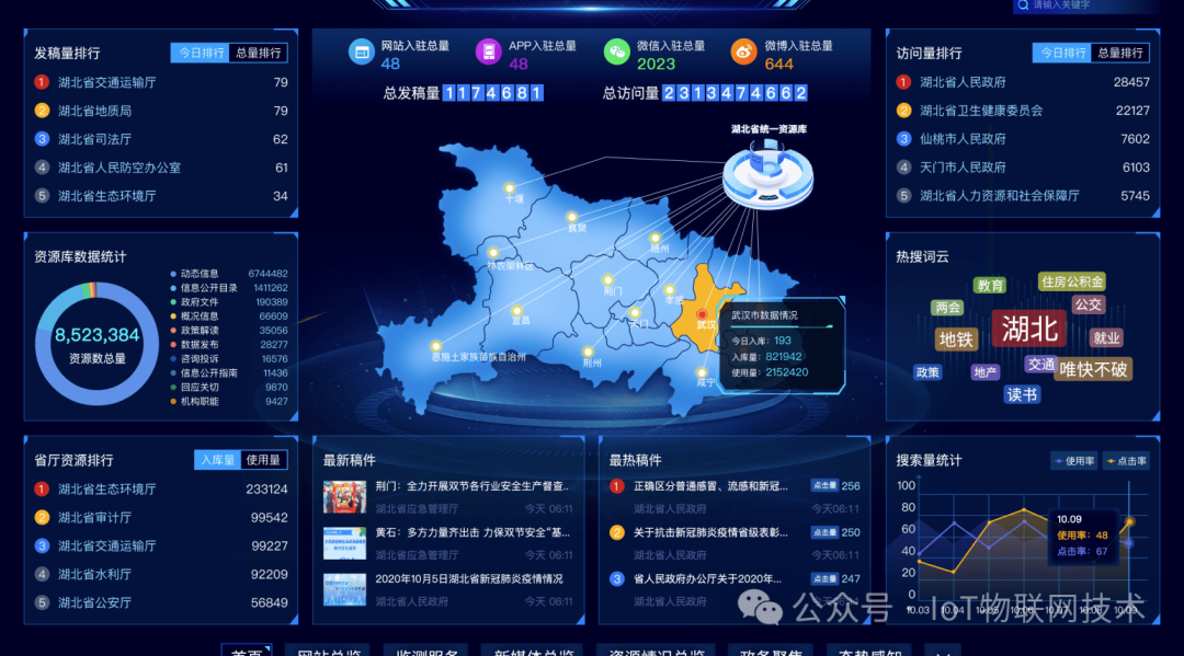 铱塔 (iita) 开源 IoT 物联网开发平台，基于 SpringBoot + TDEngine +Vue3,82788d61556a32d792407fdcdfc7074e.png,第10张