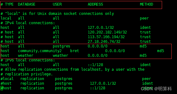 postgresql pg,在这里插入图片描述,第1张