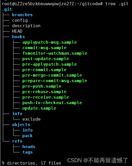 【Git】Git基本操作,在这里插入图片描述,第16张