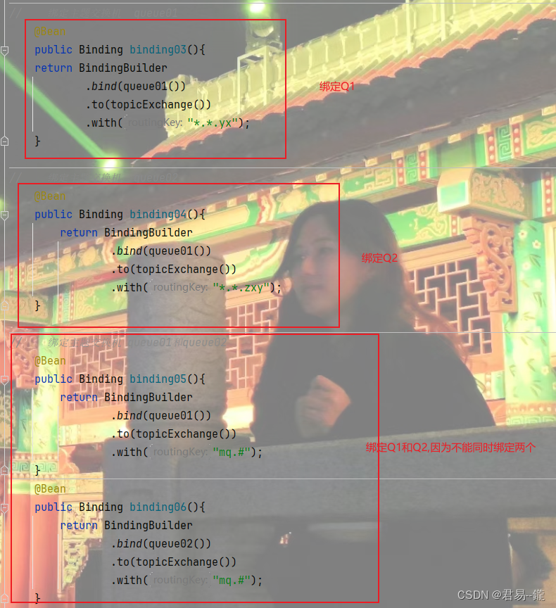 RabbitMQ系列之交换机的使用,第21张