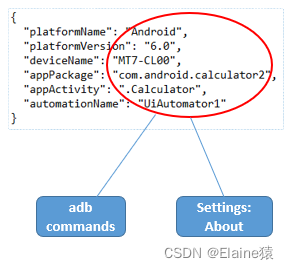 Android+Appium自动化测试环境搭建及实操,在这里插入图片描述,第25张