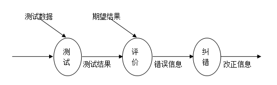 springboot130社团管理系统,第10张