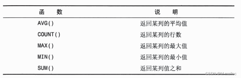 【MySQL】不允许你不了解如何汇总数据,第3张