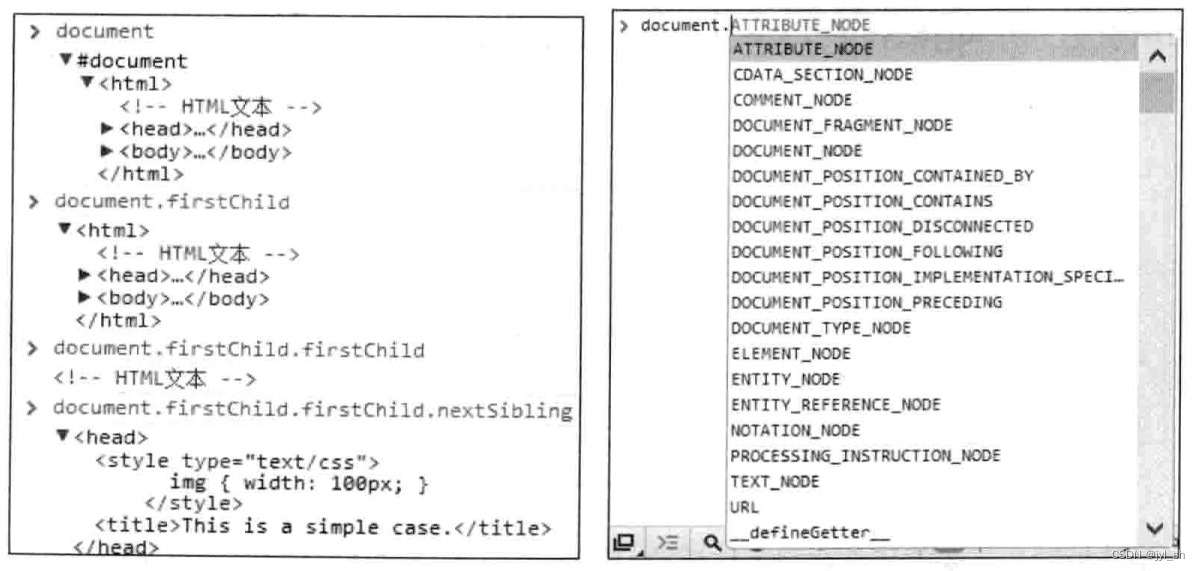 《WebKit 技术内幕》学习之五（2）： HTML解释器和DOM 模型,第12张