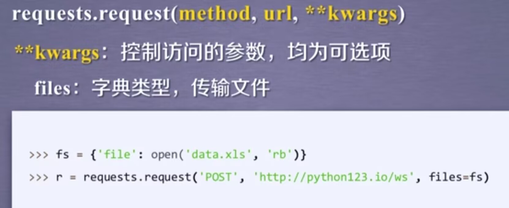 【python】网络爬虫与信息提取--requests库,第25张