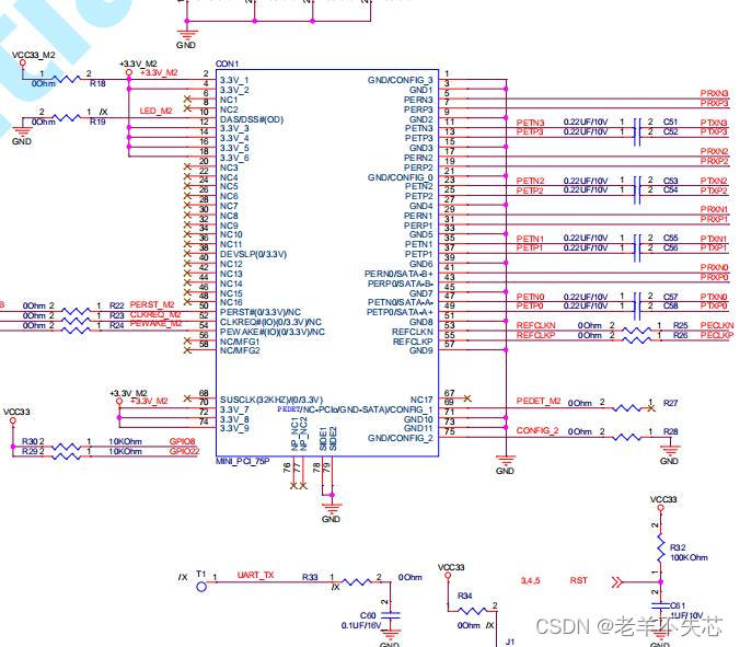 关于USB4雷电转PCIE GEN4*4（ASM2464PD Data Sheet）学习及应用整理,在这里插入图片描述,第6张