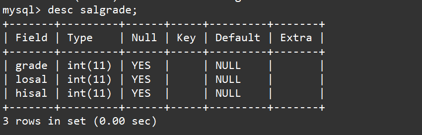 【MySQL】内外连接,在这里插入图片描述,第4张