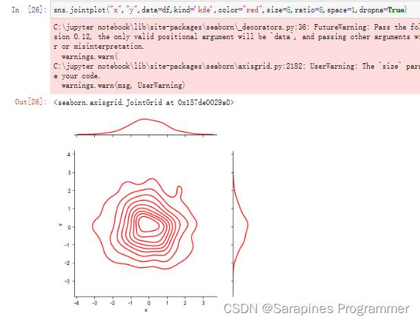 【Python】编程练习的解密与实战（四）,第19张