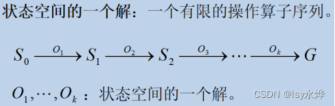 【复习】人工智能 第六章 搜索求解策略（又多又难）,第2张