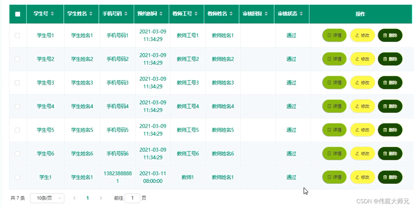 心理辅导|高校心理教育辅导系统|基于Springboot的高校心理教育辅导系统设计与实现(源码+数据库+文档),第11张