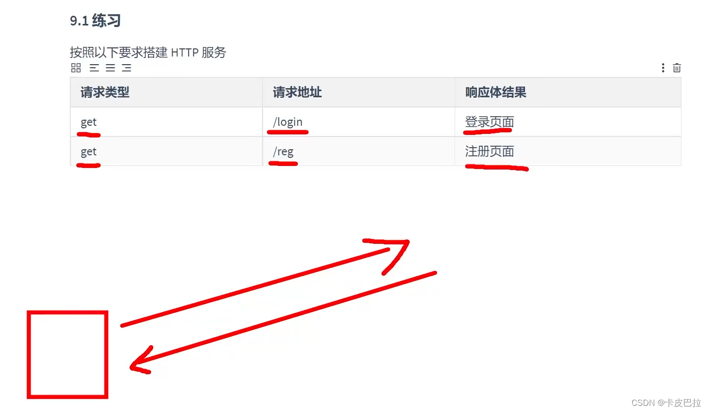 2024Node.js零基础教程(小白友好型)，nodejs新手到高手，（七）NodeJS入门——http模块,第3张