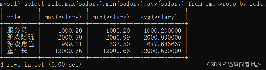 【MySQL】 MySQL的增删改查(进阶)--贰,在这里插入图片描述,第5张