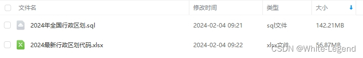 2024年新版全国行政区划代码,第2张