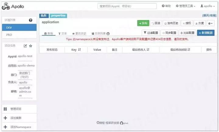 SpringBoot 集成 Apollo 配置中心，一文搞定！（万字长文）,第9张