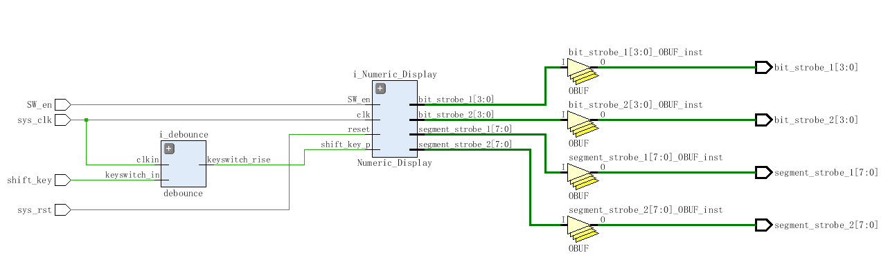 数码管移位循环显示数字verilog代码ego1开发板,第6张